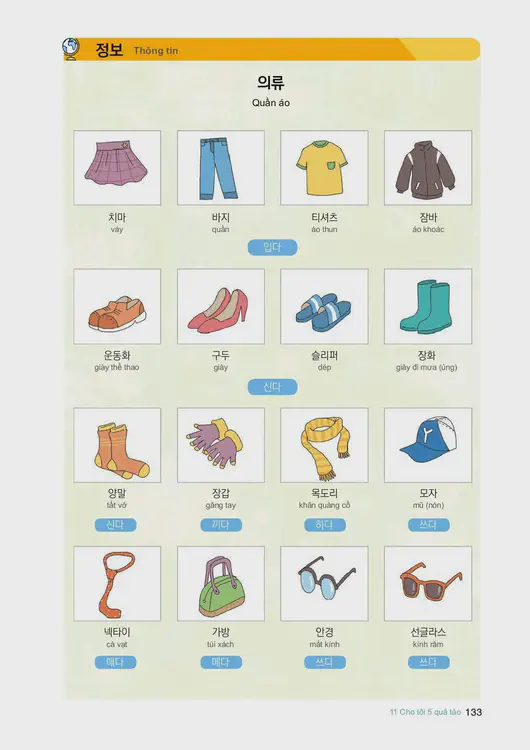 135-eps-topik-book-vietnam-1-page-133.webp