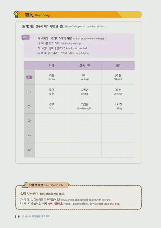218-eps-topik-book-vietnam-1-page-216.webp